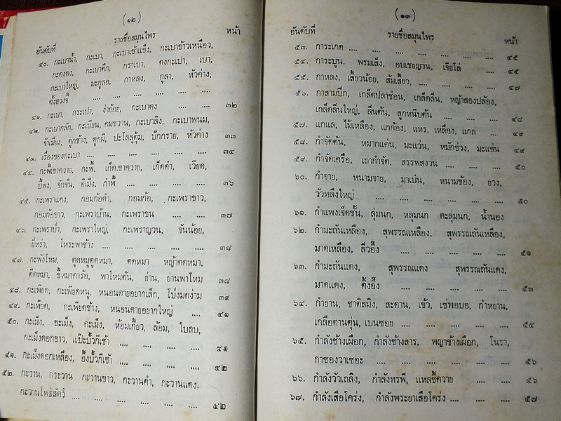 ไม้เทศเมืองไทย สรรพคุณยาเทศเเละยาไทย โดย หมอเสงี่ยม พงษ์บุญรอด ปกแข็ง 652 หน้า ปี 2522
