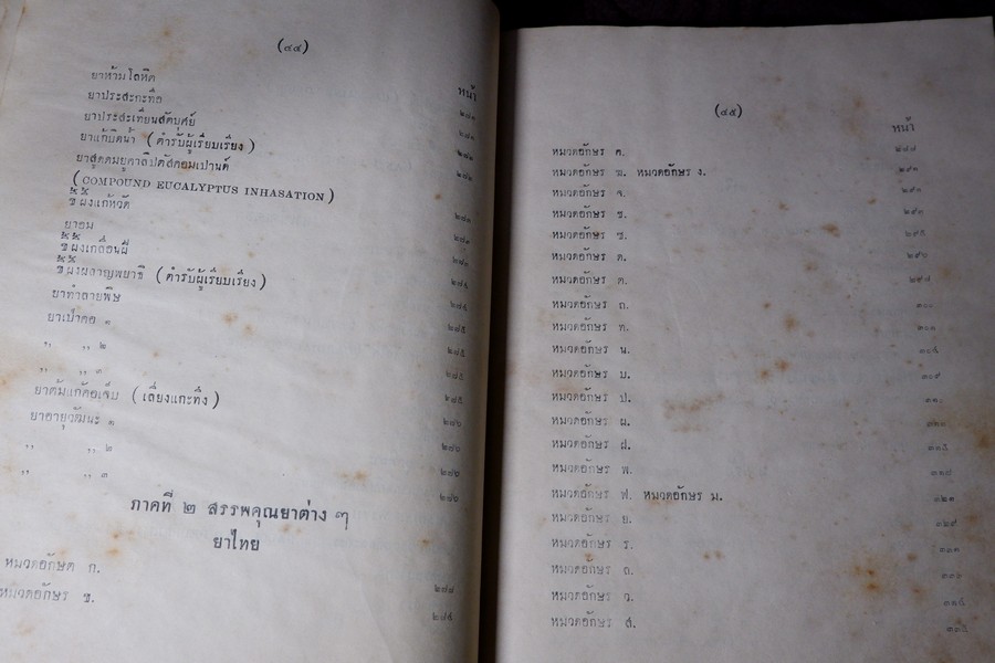 คู่มือนักทำยา โดย สุนทร ทองนพคุณ พิมพ์ครั้งเเรก หนา 503 หน้า (สอบถาม)