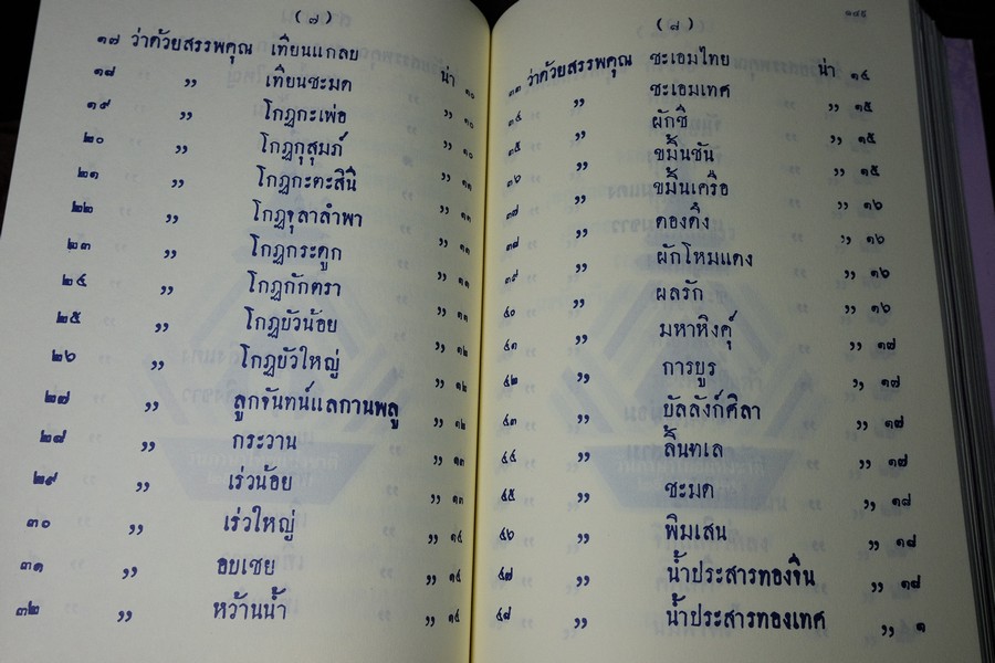 พระองค์ น ว ม ชัคชาญกวี ประชุมพระนิพนธ์ พระเจ้าบรมวงศ์เธอ กรมหลวงวงษาธิราชสนิท (มี VCD ) หนาราว 3 ซ.ม. พิมพ์ปี 2552