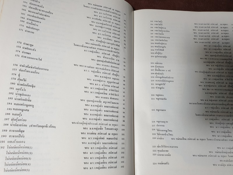 ตำรับสายเยาวภา ของ สายปัญญาสมาคม ปกแข็ง ปี 2523