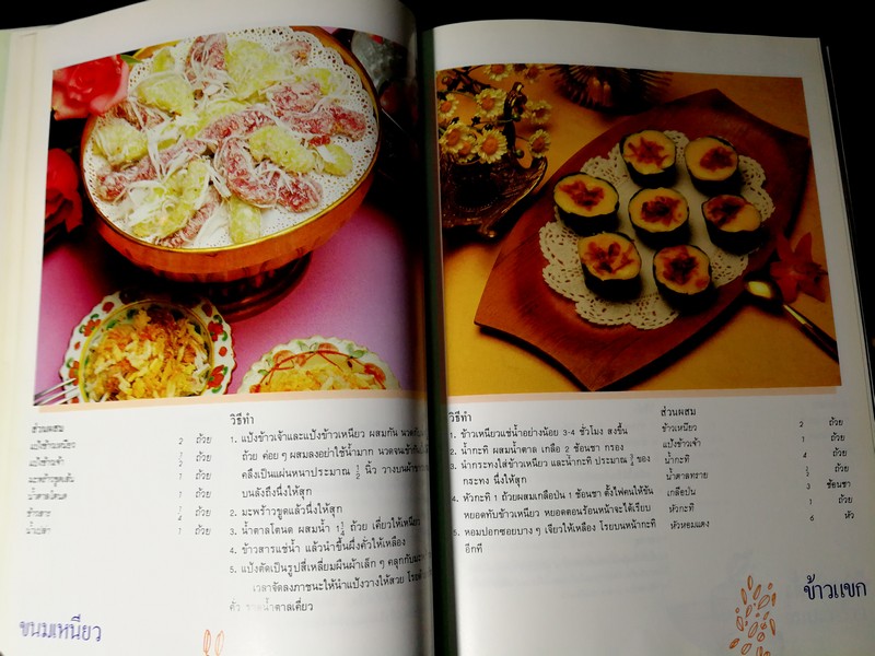 ขนมไทยมรดกทางวัฒนธรรม โดย อ.มิตรา หอรัตนชัย อ.อวยศรี ชูฤกษ์ ปกแข็ง 152 หน้า