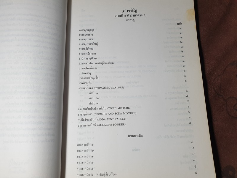 คู่มือนักทำยา โดย สุนทร ทองนพคุณ ปี 2541 (Pre-Order สอบถาม)