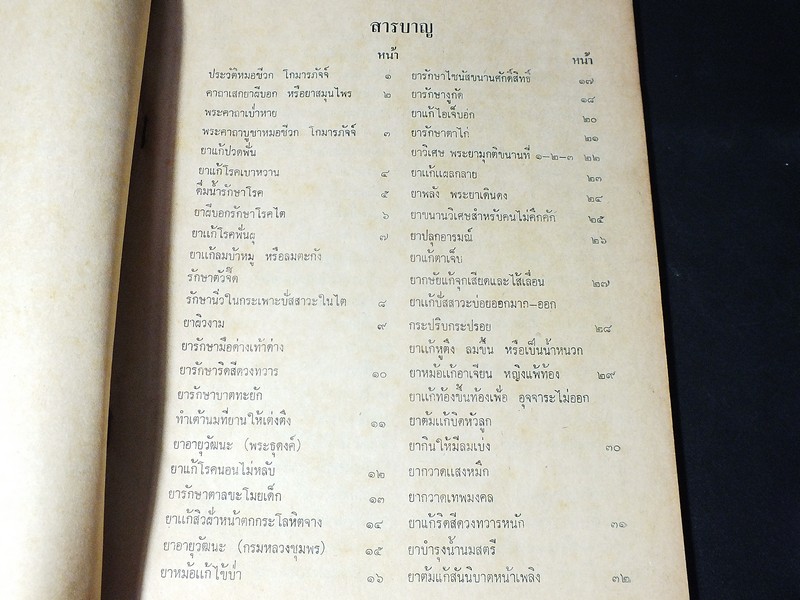 รวมยาผีบอก เเละ ตำหรับยาสุนไพรทั่วทิศ ฉบับพิเศษ โดย ศักดิ์สิน เเก้วทานัง ปี 2520 (Pre-Order สอบถาม)