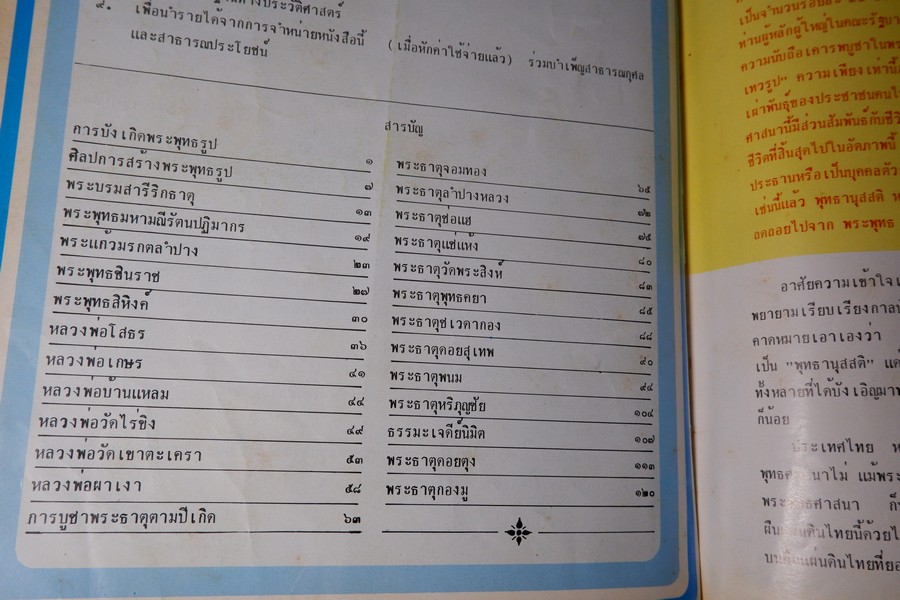 พระพุทธรูป เเละ สิ่งศักดิ์สิทธิ์ 1 โดย นาวาอากาศโท ภาสกร จุฑะพุทธิ ปกแข็ง ปี 2524