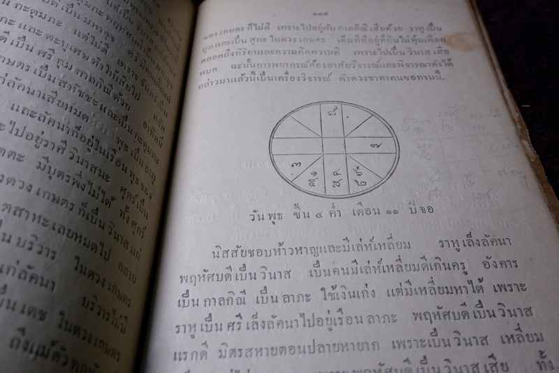 พรหมลิขิต โหราศาสตร์ โดย ผล อนันฑปิ่น ปี 2477 ( สอบถาม)