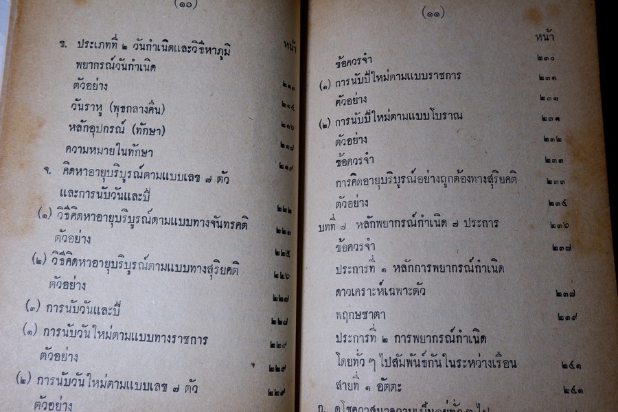 ตำราเลข 7 ตัวเเเบบพิศดาร (คัมภีร์มหาสัตตเลข) พยากรณ์จรกำหนดเวลาได้ โดย สำราญ สมุทวนิช ปกแข็ง ปี 2511 (สอบถาม)