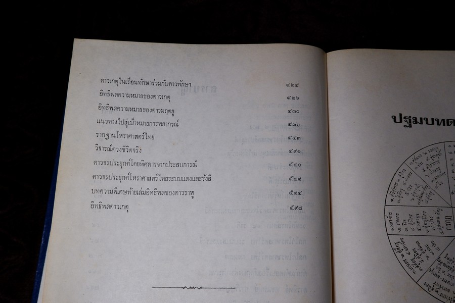 คัมภีร์ ดาวเกตุ มฤตยู เผยบันทึกลับโหราศาสตร์ไทย โดย ดำริห์ ไตรรัตน์ ปี 2520 (สอบถาม)