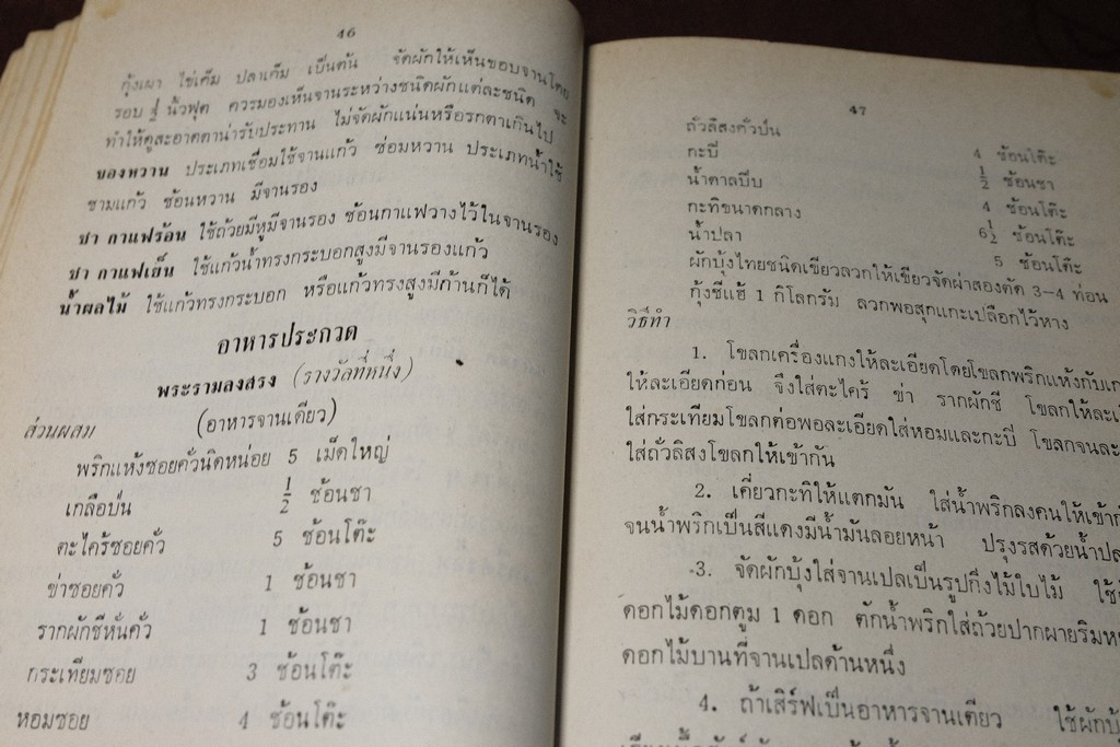 อาหารเเละขนมไทย โดย จรรยา สุบรรณ์ เล่ม 1 เเละ 2 (เล่มเล็ก)