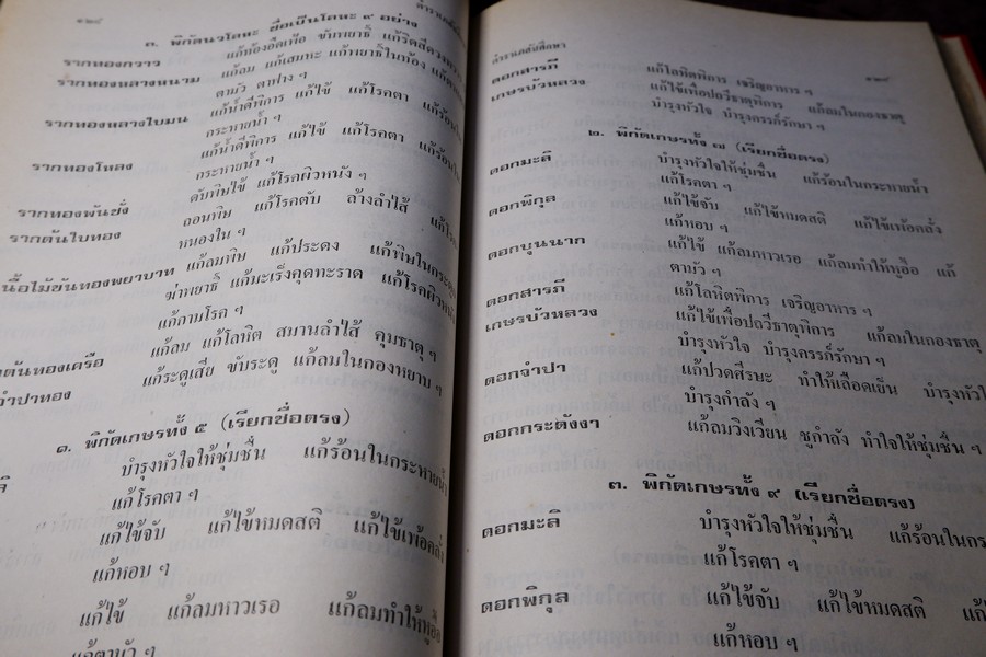 ตำราเภสัชศึกษา สำหรับผู้ที่ศึษาวิชาเภสัชกรรมเเผนโบราณ โดย อ.เชาว์ กสิพันธุ์ ปกแข็ง ปี 2523