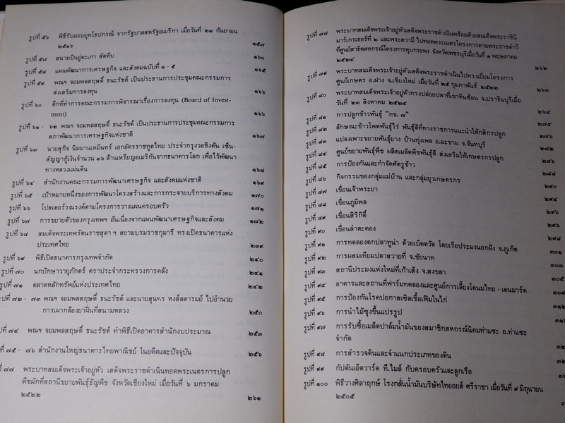 หนังสือชุด สมโภชกรุงรัตนโกสินทร์ 200 ปี พ.ศ.2525 ปกเเข็ง ชุด 10 เล่ม