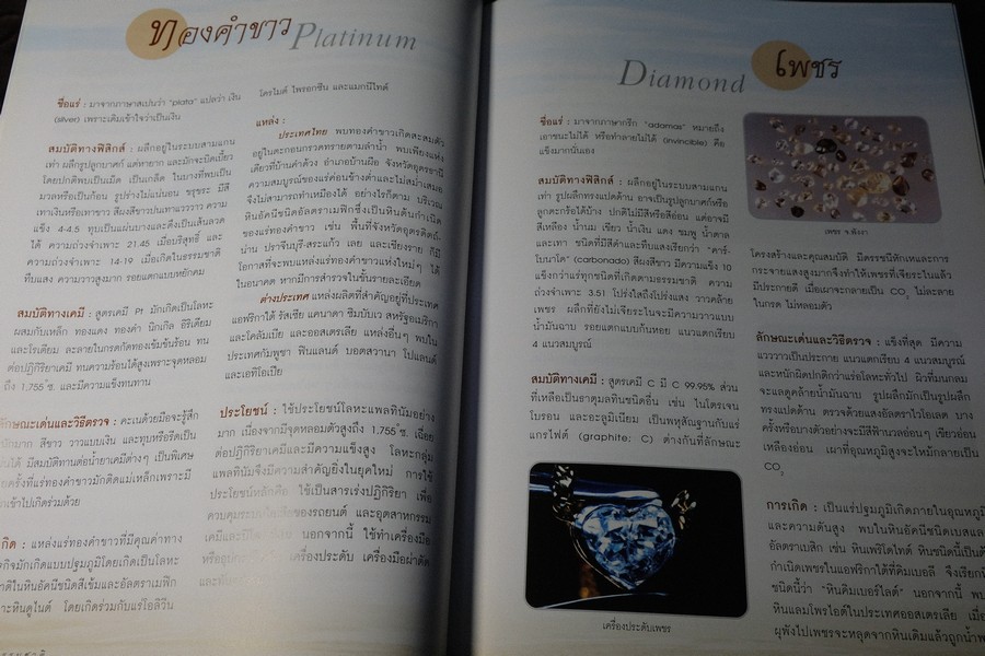 หนังสือ เเร่ โดย กรมทรัพยากรธรณี ปกแข็ง ปี 2553