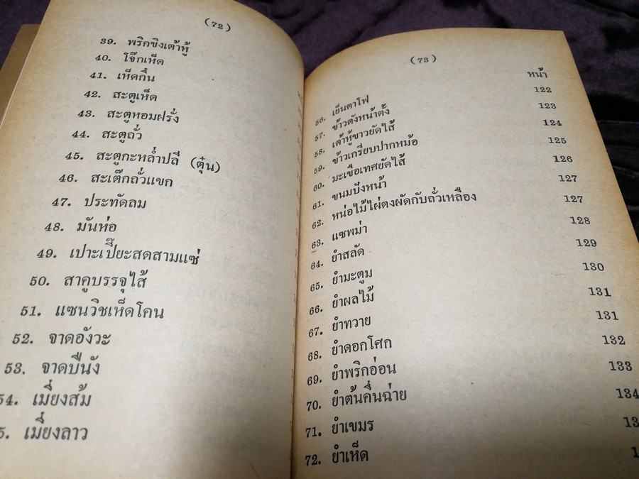 วิธีประกอบอาหารมังสวิรัติ (เจ) 107 ชนิด โดย พระยาภะรตราชสุพิชฯ หนา 192 หน้า ปี 2530