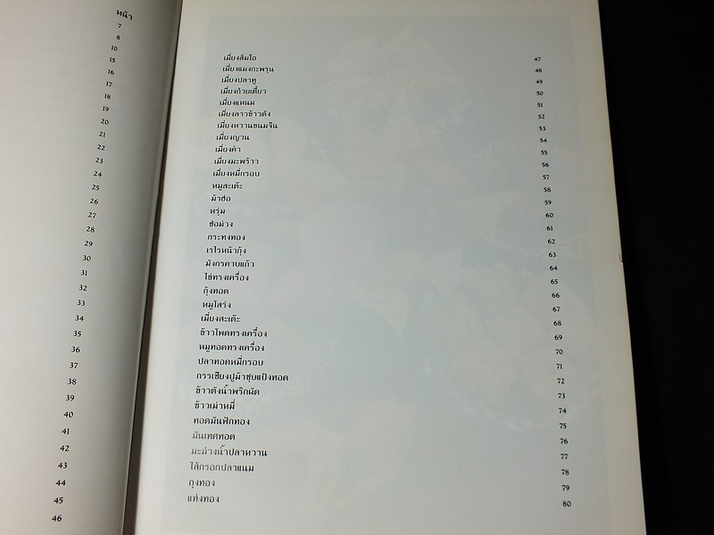 อาหารว่างของไทย โดยสถาบันอาหารตวงทิพย์ ปกแข็ง ปี 2533