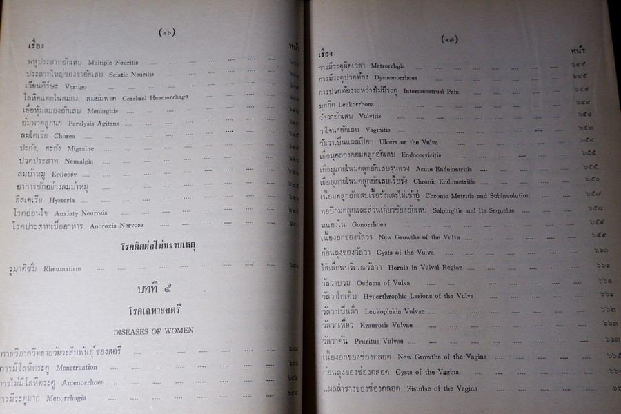 เเพทย์ศาสตร์นิทเทส โดย ขุนนิทเทสสุขกิจ ปกเเข็ง ปี 2514 (Pre-Order สอบถาม)