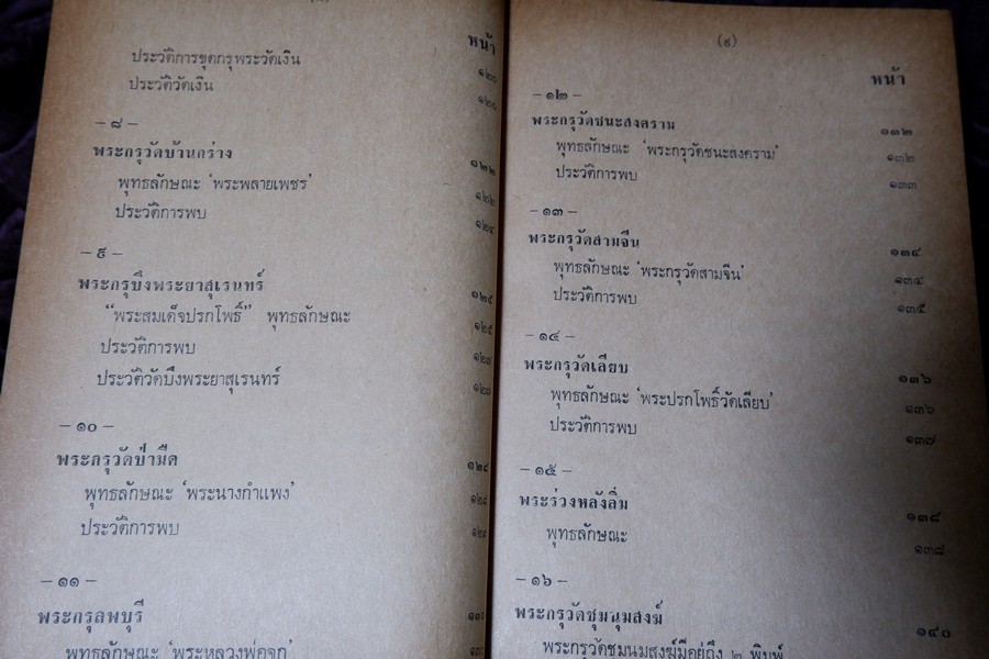 ตำรา พระกรุ เหรียญคณพระ โดย เทพชู ทับทอง-มรกต ปกเเข็ง