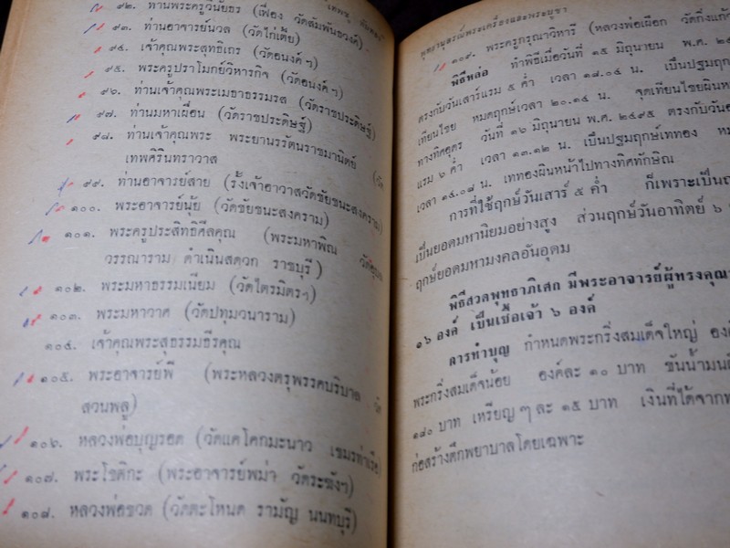 พุทธานุสรณ์ พระเครื่องเเละพระบูชา โดย เทพชู ทับทอง ปี 2512