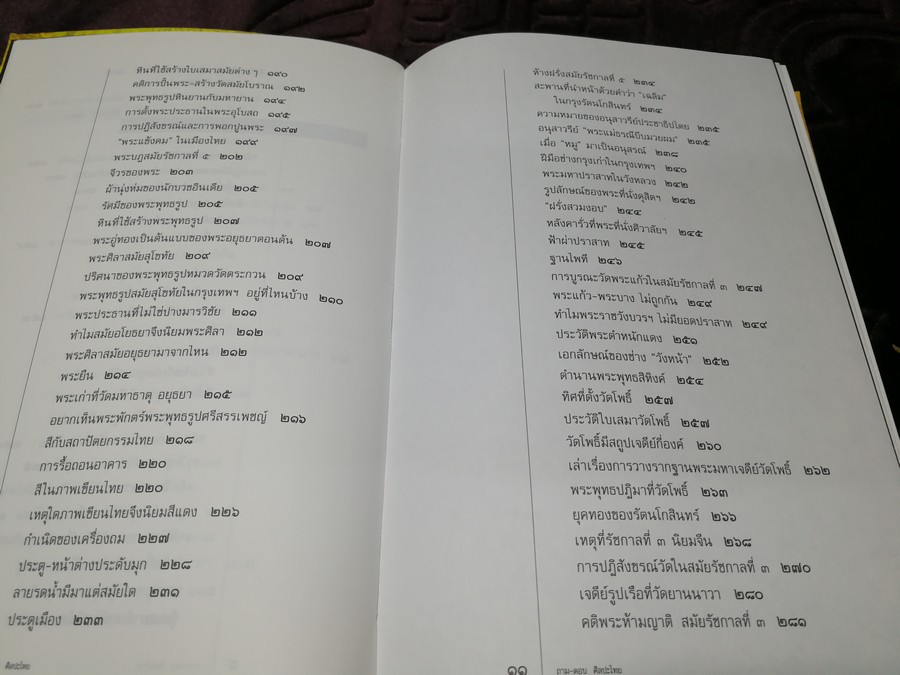 ถาม-ตอบ ศิลปะไทย โดย น.ณ ปากน้ำ (สนพ.สารคดี) หนา 343 หน้า พิมพ์ปี 2540