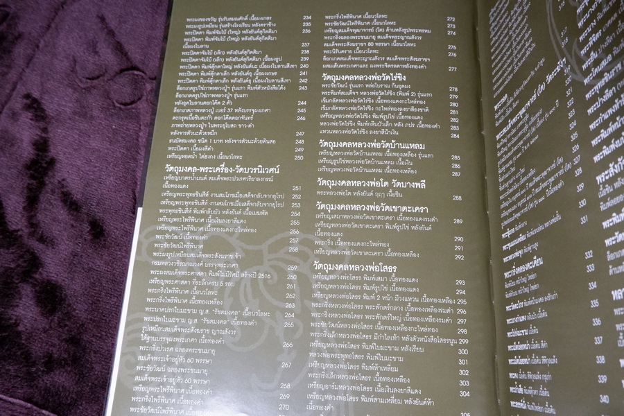 สิริมงคลพระเครื่อง Collection โดย ชนินทร์ พิทยาวิวิธ ปกแข็ง 528 หน้า พิมพ์ปี 2550 (ติดต่อ-สอบถาม)