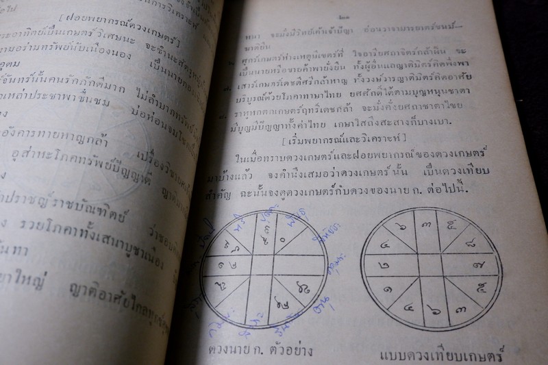 พรหมลิขิต โหราศาสตร์ โดย ผล อนันฑปิ่น ปี 2477 ( สอบถาม)