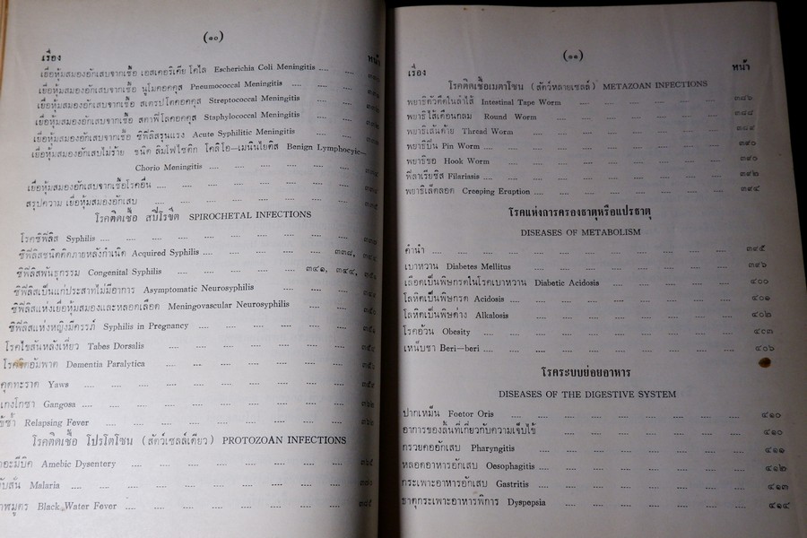 เเพทย์ศาสตร์นิทเทส โดย ขุนนิทเทสสุขกิจ ปกเเข็ง ปี 2514 (Pre-Order สอบถาม)