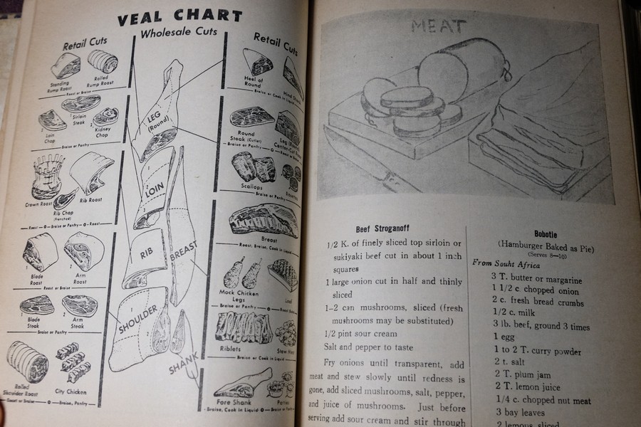 ตำรากับข้าว YWCA COOK BOOK ปกแข็ง 430 หน้า พิมพ์ปี 2510 (สอบถาม)