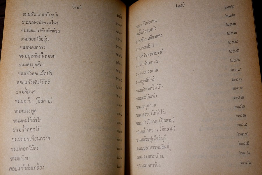 ตำหรับ ขนมของหวานวังหลวง 746 ชนิด ของ คุณหญิง สุรเสียง มงคลการ (Pre-Order- สอบถาม)