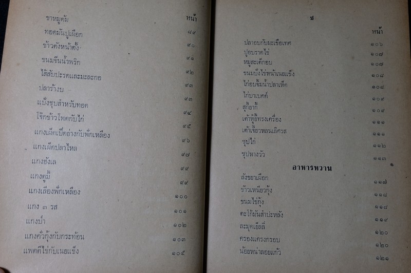 อาหารทีวี ไทย จีน ฝรั่ง เเละเกร็ดความรู้เเม่บ้าน โดย สุวรรณา ศรีเพ็ญ ปกแข็ง 370 หน้า ปี 2515