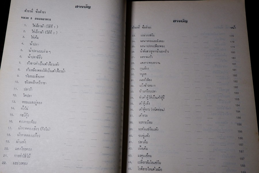 ตำราลุงขาวไขอาชีพ โดย วราพงษ์ พงษ์บริบูรณ์ พิมพ์ปี 2520 (สอบถาม)