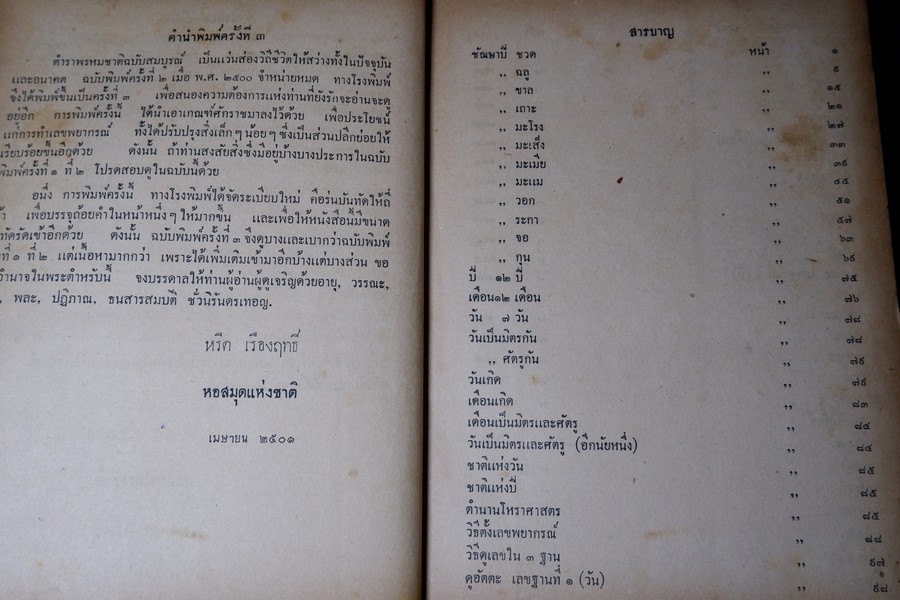 ตำราพรหมชาติ เเละ ตำรานรลักษณ์ฉบับ ร.1 โดย อ.หรีด เรืองฤทธิ์ ปกแข็ง ปี 2501 (สอบถาม)