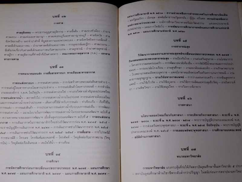 หนังสือชุด สมโภชกรุงรัตนโกสินทร์ 200 ปี พ.ศ.2525 ปกเเข็ง ชุด 10 เล่ม