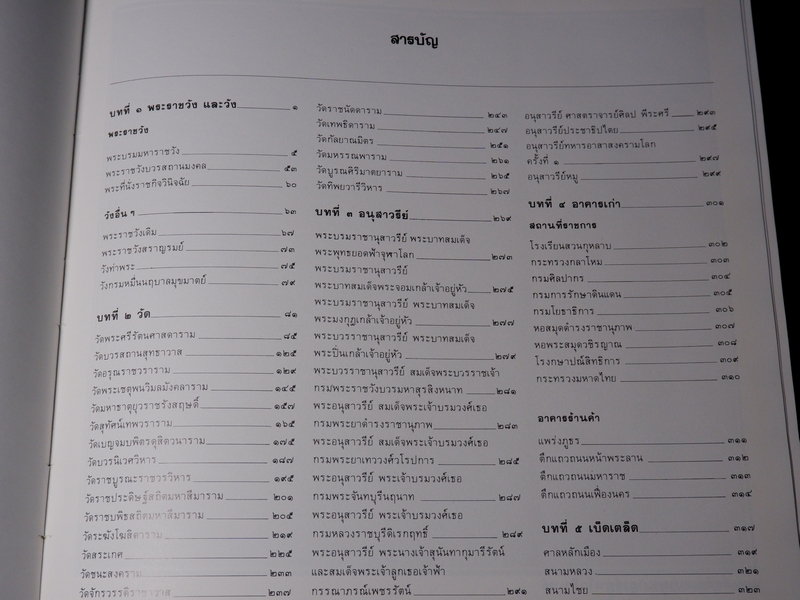 หนังสือชุด สมโภชกรุงรัตนโกสินทร์ 200 ปี พ.ศ.2525 ปกเเข็ง ชุด 10 เล่ม (Pre-Order สอบถาม)