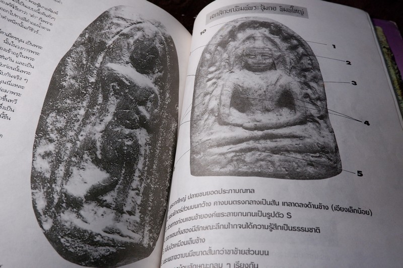 หลักเซียนฉบับพิเศษ ปฏิมากรเบญจภาคี โดย นพ ท่าพระจันทร์ หนา 158 หน้า