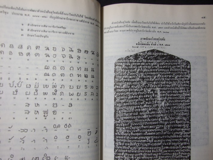 ลายสือไทย 700 ปี โดย ศ.กำธร สถิรกุล หนา 275 หน้า ปี 2530