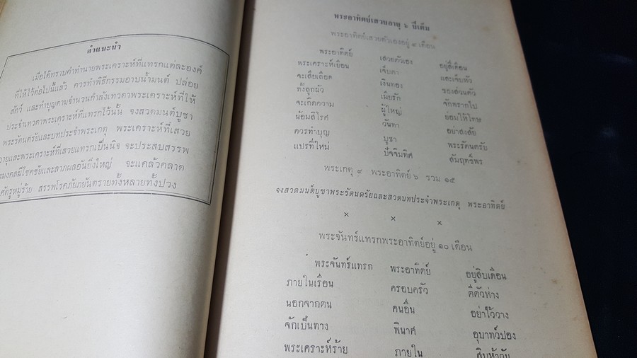 ดาวนพเคราะห์ ของ ล.ธีระพันธุ์ (หนังสืออนุสรณ์บูชาครู-บุรพาจารย์ ) วันเสาร์-ห้า ที่ 24 สิงหาคม 2506