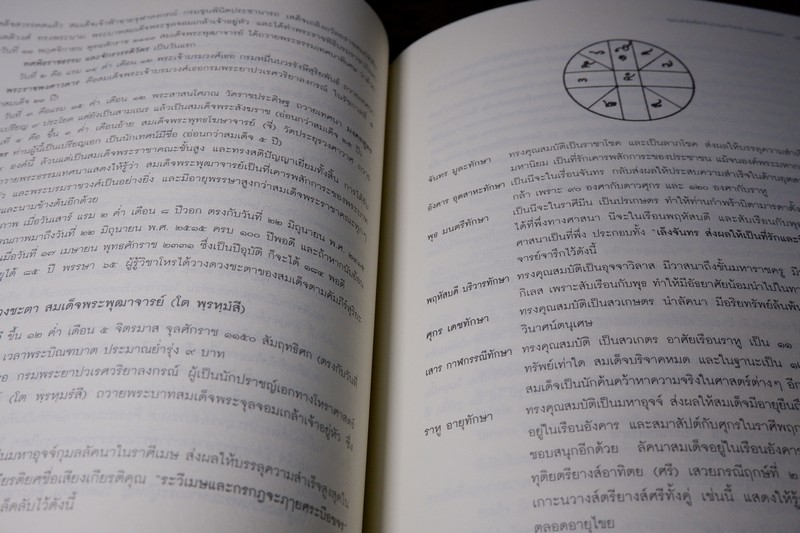 ตำนานพระเครื่องสมเด็จ เเละปฐมอัครกรรม ของ สมเด็จพระพุฒาจารย์ โต พรหมรังสี พิมพ์ 1000 เล่ม ปี 2550 (Pre-Order สอบถาม)
