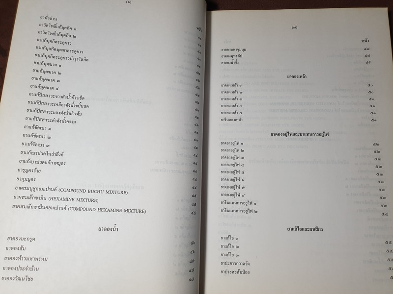 คู่มือนักทำยา โดย สุนทร ทองนพคุณ ปี 2541 (Pre-Order สอบถาม)
