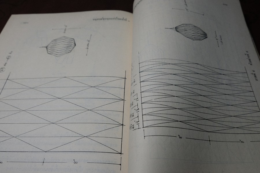 อนุสรณ์ งานชุมนุมเเม่บ้าน ปี 2503