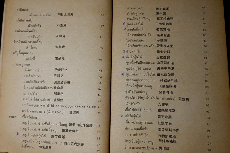 งานนิทรรศการยาจีน (คู่มือ สมุนไพร ตำรายา อาหาร เครื่องดื่ม) โดย เจนกิจ เวชพงศา (เล่มเล็ก)