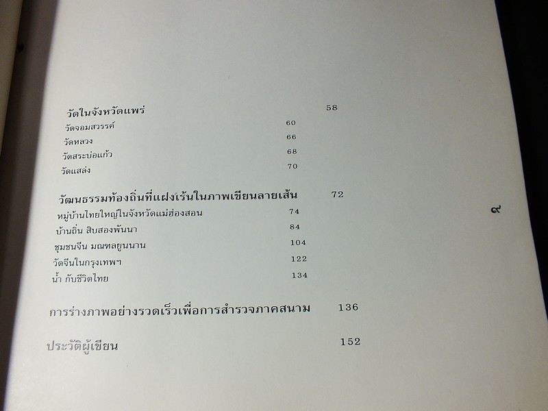 เส้นเเละสี จากการค้นคว้าเเละวิจัยทางสถาปัตยกรรม โดย อรศิริ ปาณินท์ พิมพ์เเรก ปี 2537