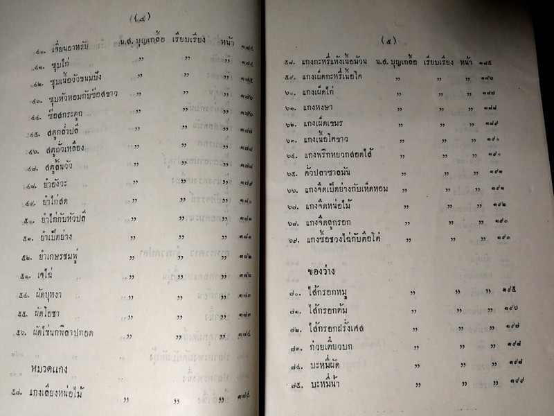 กรลักษณ์ (กฤตลักษณ์เดิม) ที่ระลึกในงานพระราชทานเพลิงศพ นางสาวบุญเกลื้อ กรลักษณ์ ปี 2496 (สอบถาม)