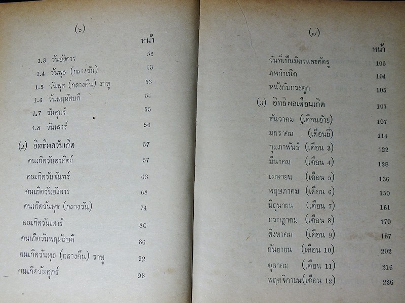 พรหมพยากรณ์ กร๊าฟดวงชีวิต ฉบับหลวง โดย พ.โหราธิบดี ปี 2516