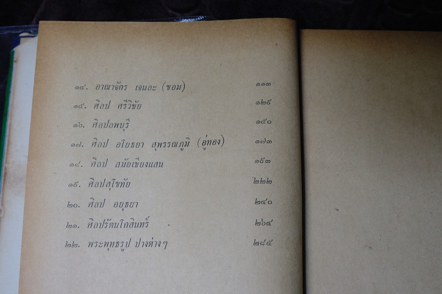 ศิลปของพระพุทธรูป โดย น.ณ ปากน้ำ ปกแข็ง 343 หน้า ปี 2515