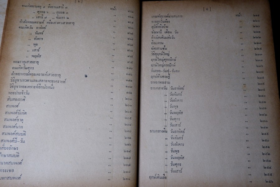 ตำราพรหมชาติ เเละ ตำรานรลักษณ์ฉบับ ร.1 โดย อ.หรีด เรืองฤทธิ์ ปกแข็ง ปี 2501 (สอบถาม)