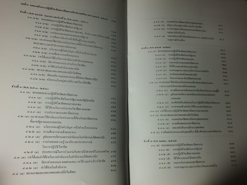 สถาปนิกสยาม พื้นฐาน บทบาท ผลงาน เเละเเนวคิด (พ.ศ.2475-2537) โดย ผุสดี ทิพทัส ปกแข็ง ปี 2539