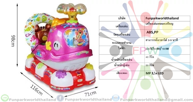 เครื่องเล่นหยดเหรียญ (FUNPARKWORLDTHAILAND)