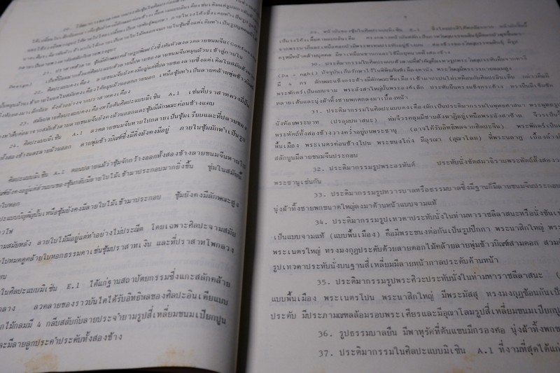 ศิลปะจาม เเละ ศิลปะพม่า โดย ม.ร.ว.สุริยวุฒิ สุขสวัสดิ์ ปี 2530