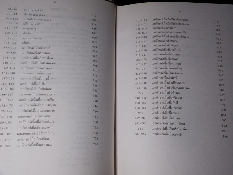 การตรวจเอกลักษณ์พืชสมุนไพร ภาคพิเศษ โดย สถาบันการเเพทย์ไทย เเละ คณะเภสัช ม.เชียงใหม่