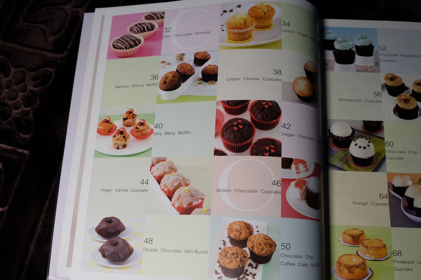 Cupcake โดย สนพ.อมรินทร์ หนา 112 หน้า ปี 2553