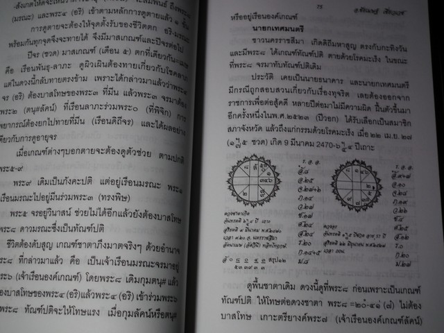 มาตรฐานโหรไทย โหรกรุงพาราณสี โดย อ.ชัยเมษฐ์ เชี่ยวเวช ปี 2546