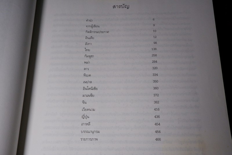 พระพุทธรูปในเอเชีย โดย สมเกียรติ โล่ห์เพชรัตน์ พิมพ์ปี 2546 (Pre-Order สอบถาม)